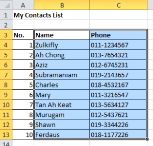 sort_contacts